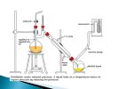 vacuum-distillation-4-638.jpg